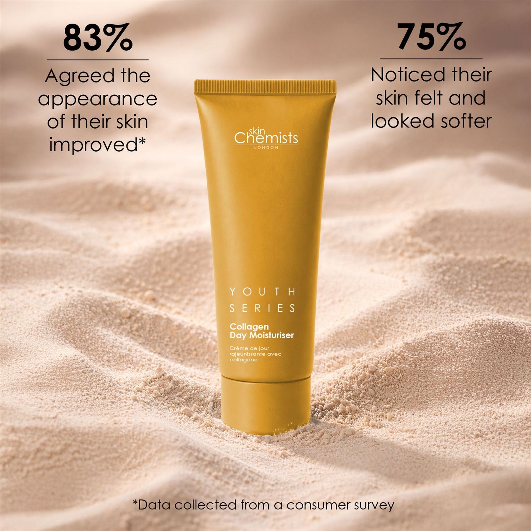 1% Marine Collagen Day Moisturiser 50ml