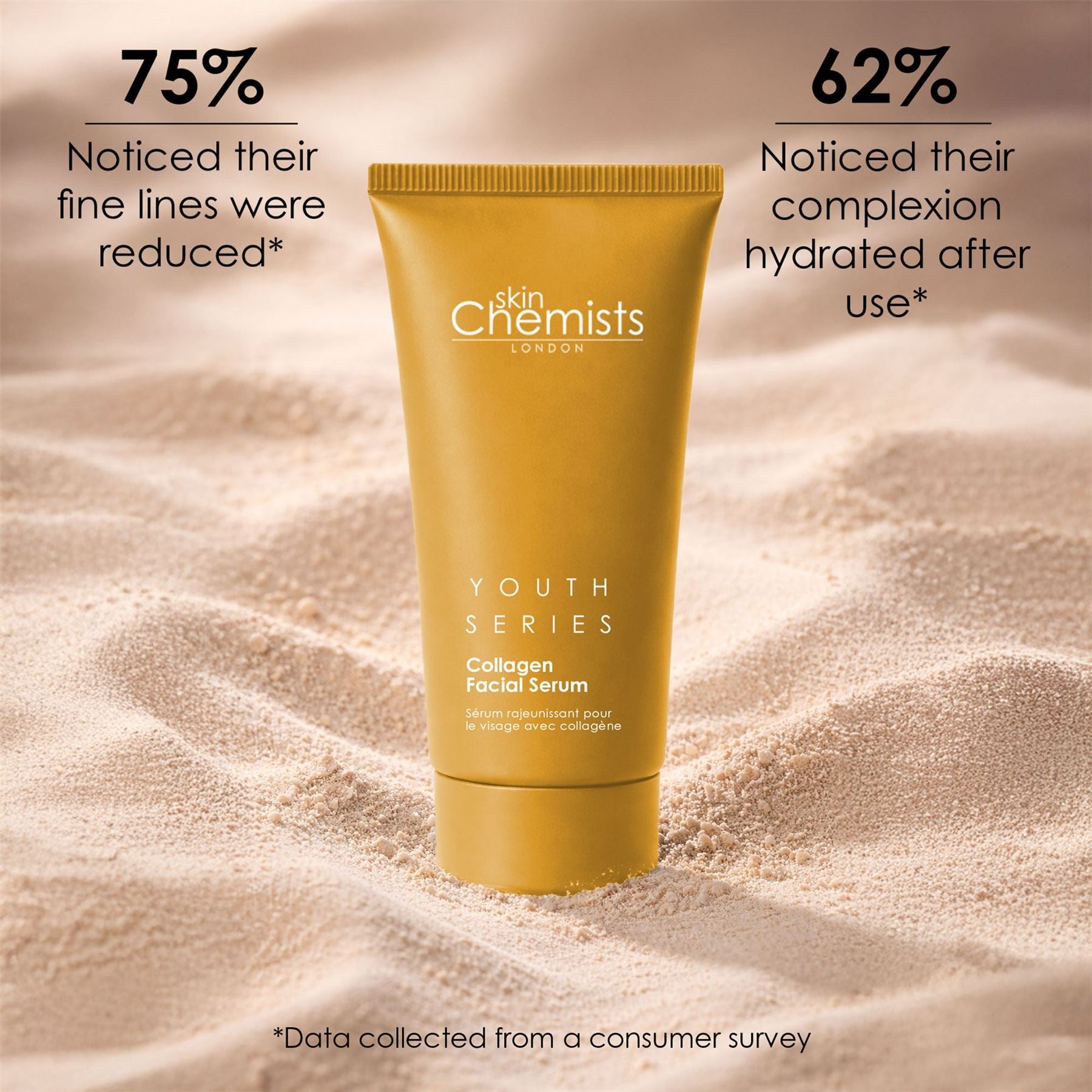 2% Collagen Facial Serum 30ml (Vegan)