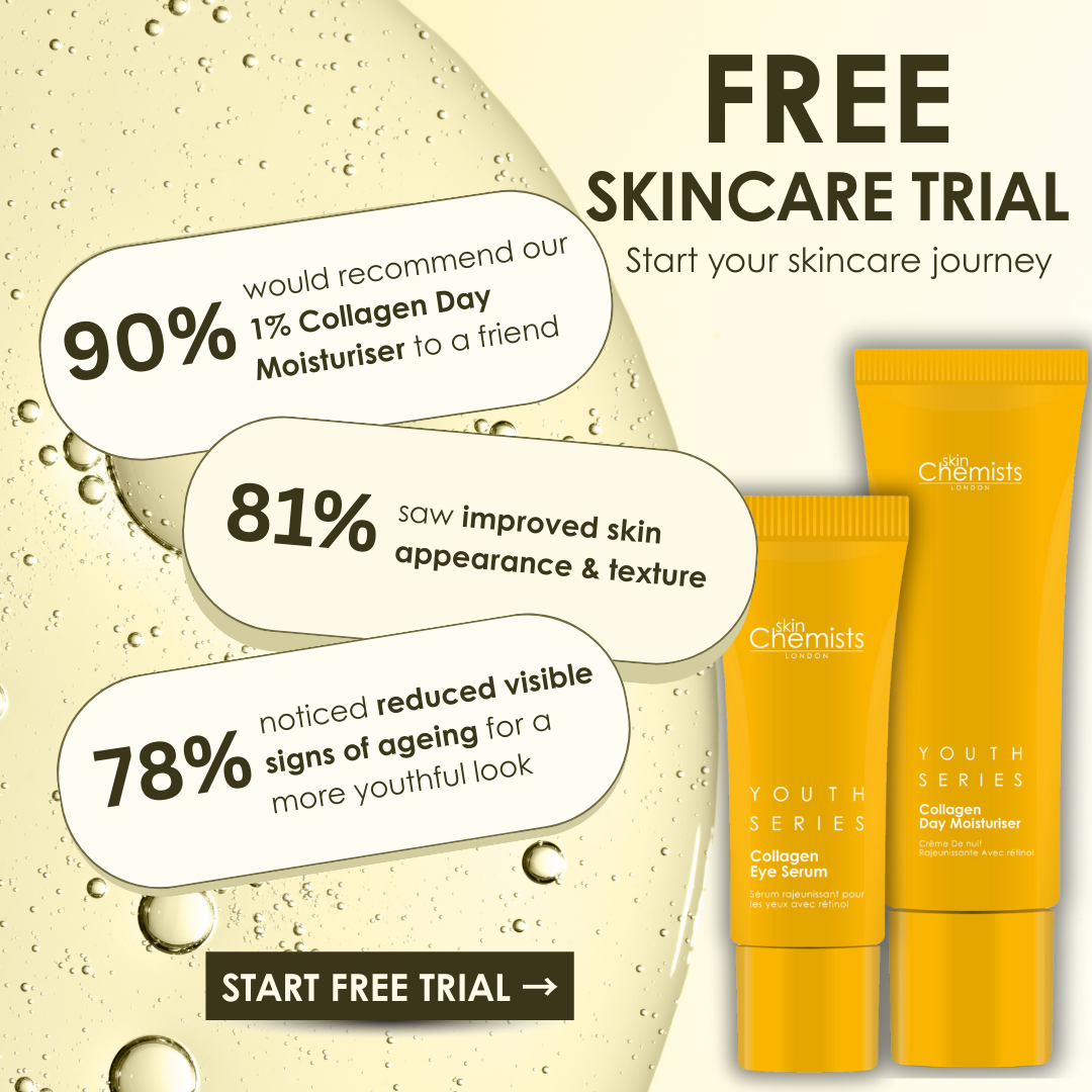 21-Day Personalised Free Trial → Firmness & Elasticity - skinChemists