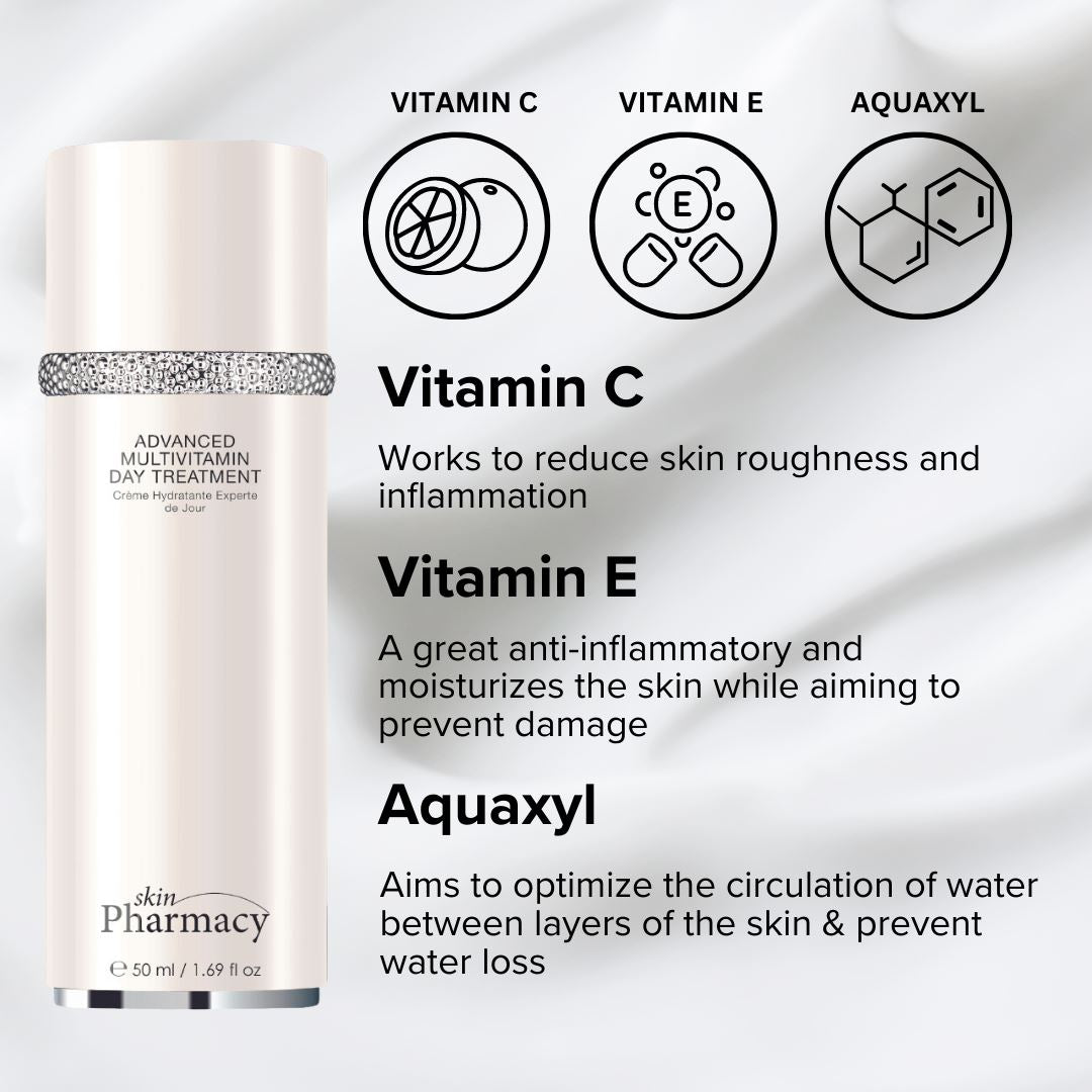 skinPharmacy Total Moisture & Renewal Essentials