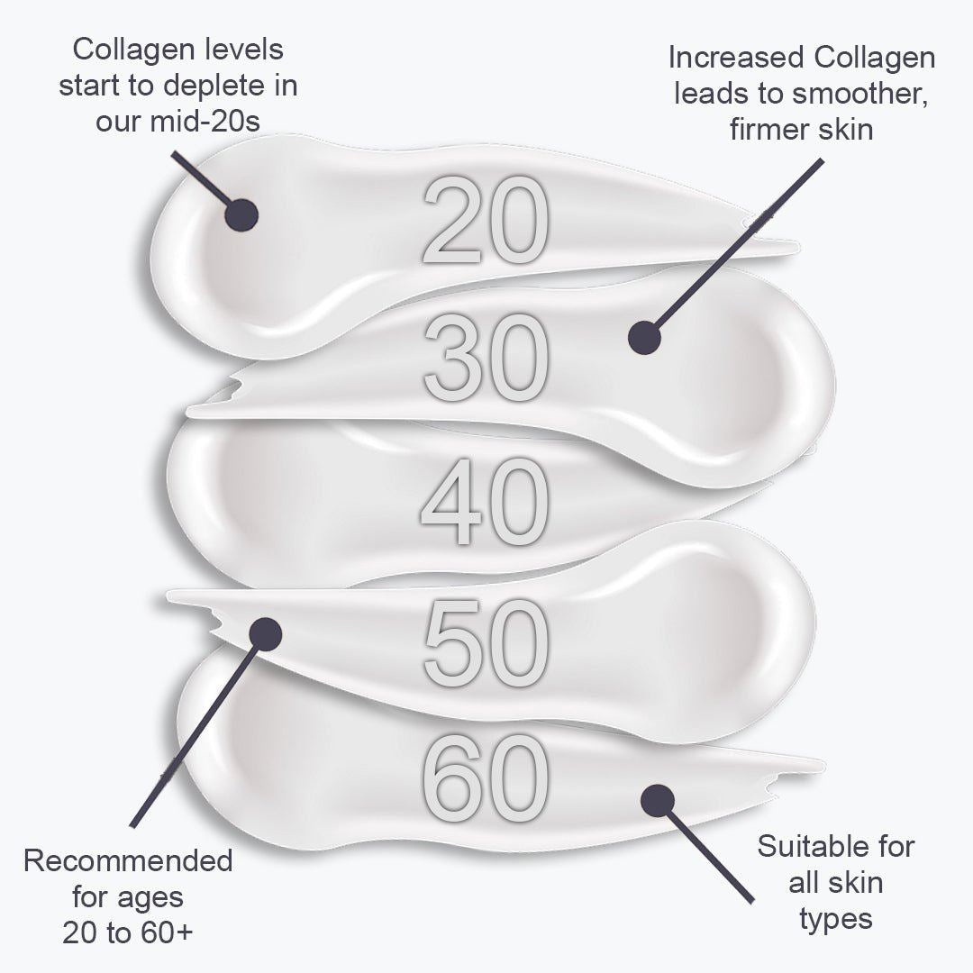 8-Hour Deep Repair Mask 50ml