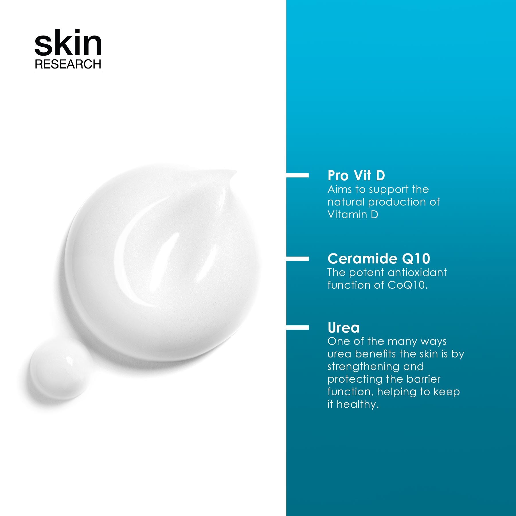 Skin Research Anti-Ageing Vitamin D Eye Cream with Urea 15ml Twin Value Savings Pack