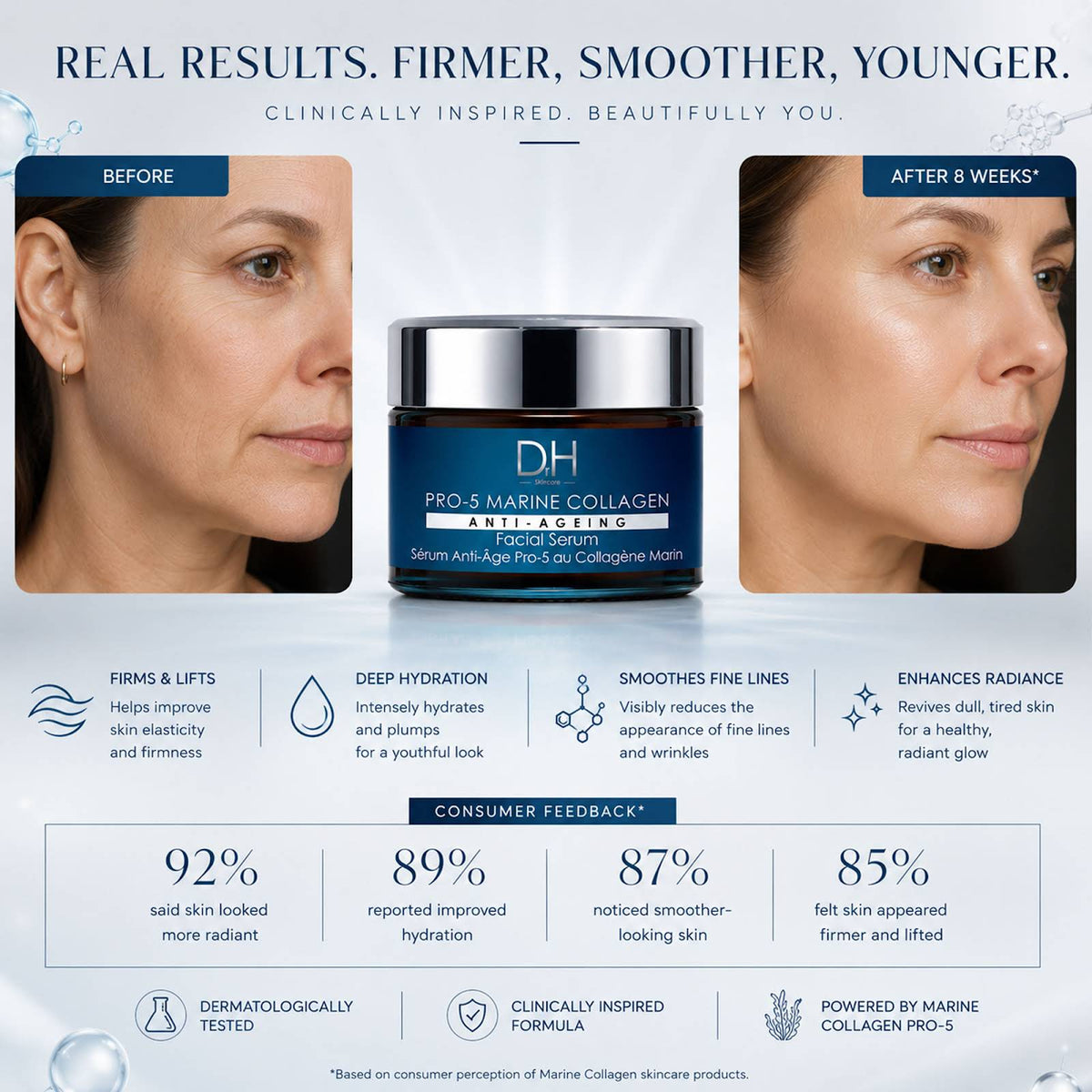 Dr H Pro-5 Marine Collagen Anti-Aging Serum 30ml