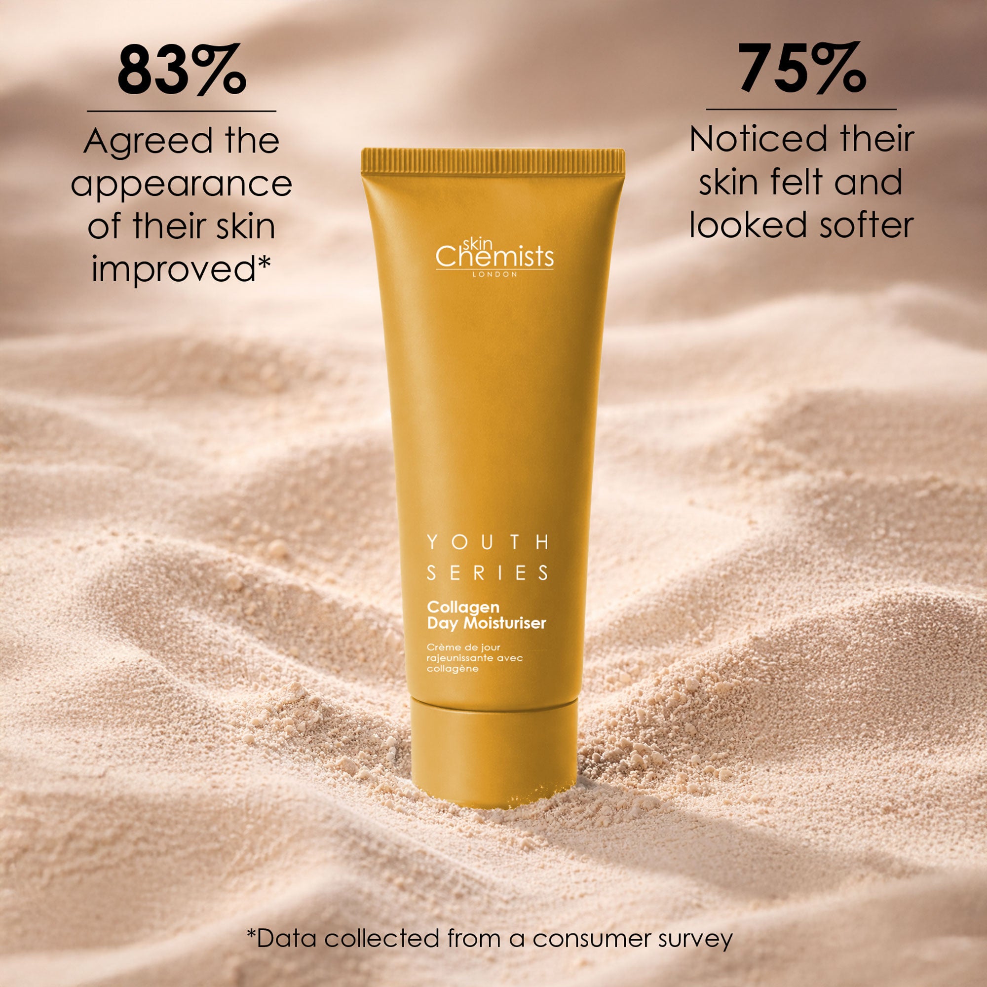1% Marine Collagen Day Moisturiser 50ml