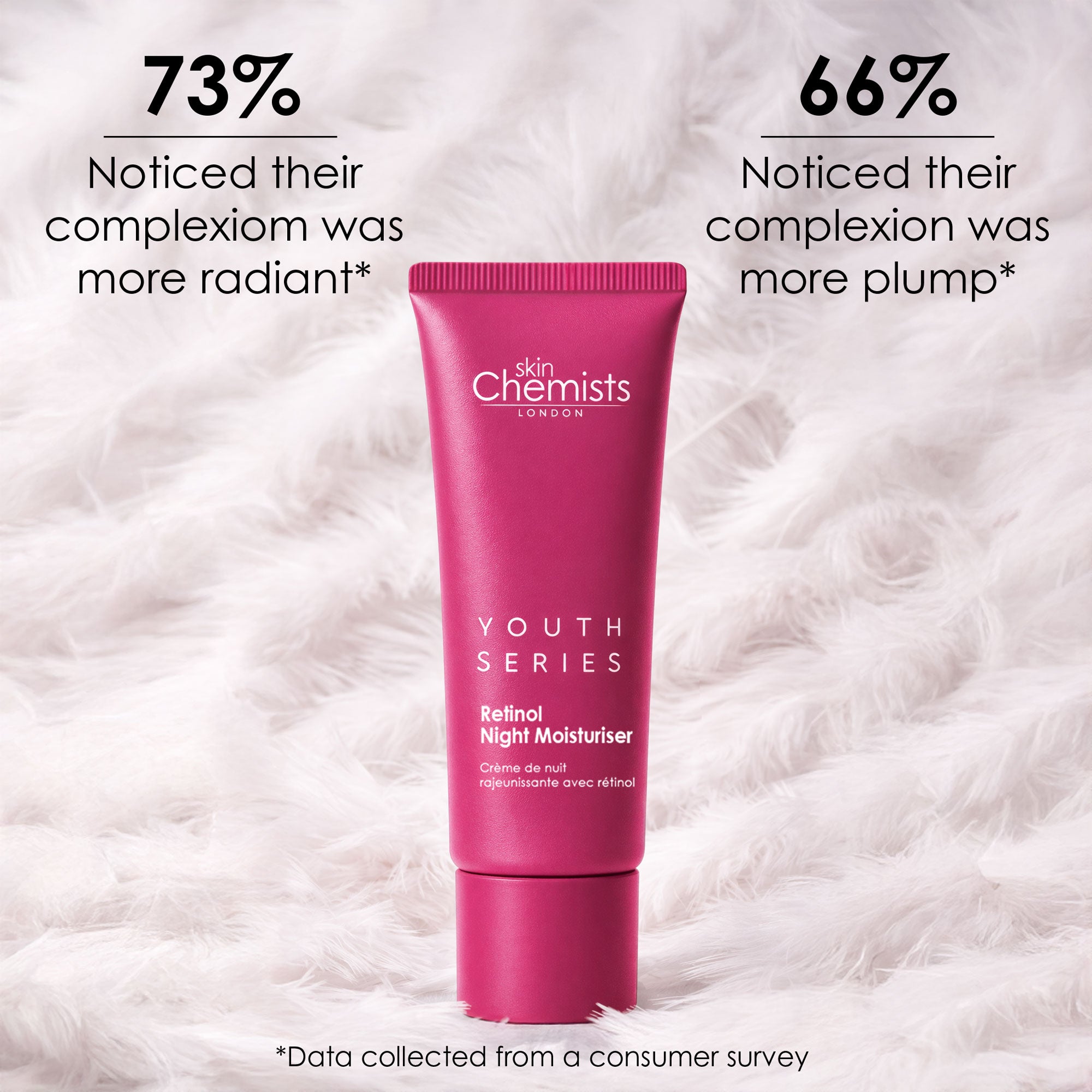 Youth Series 1% Retinol Night Moisturiser 50ml