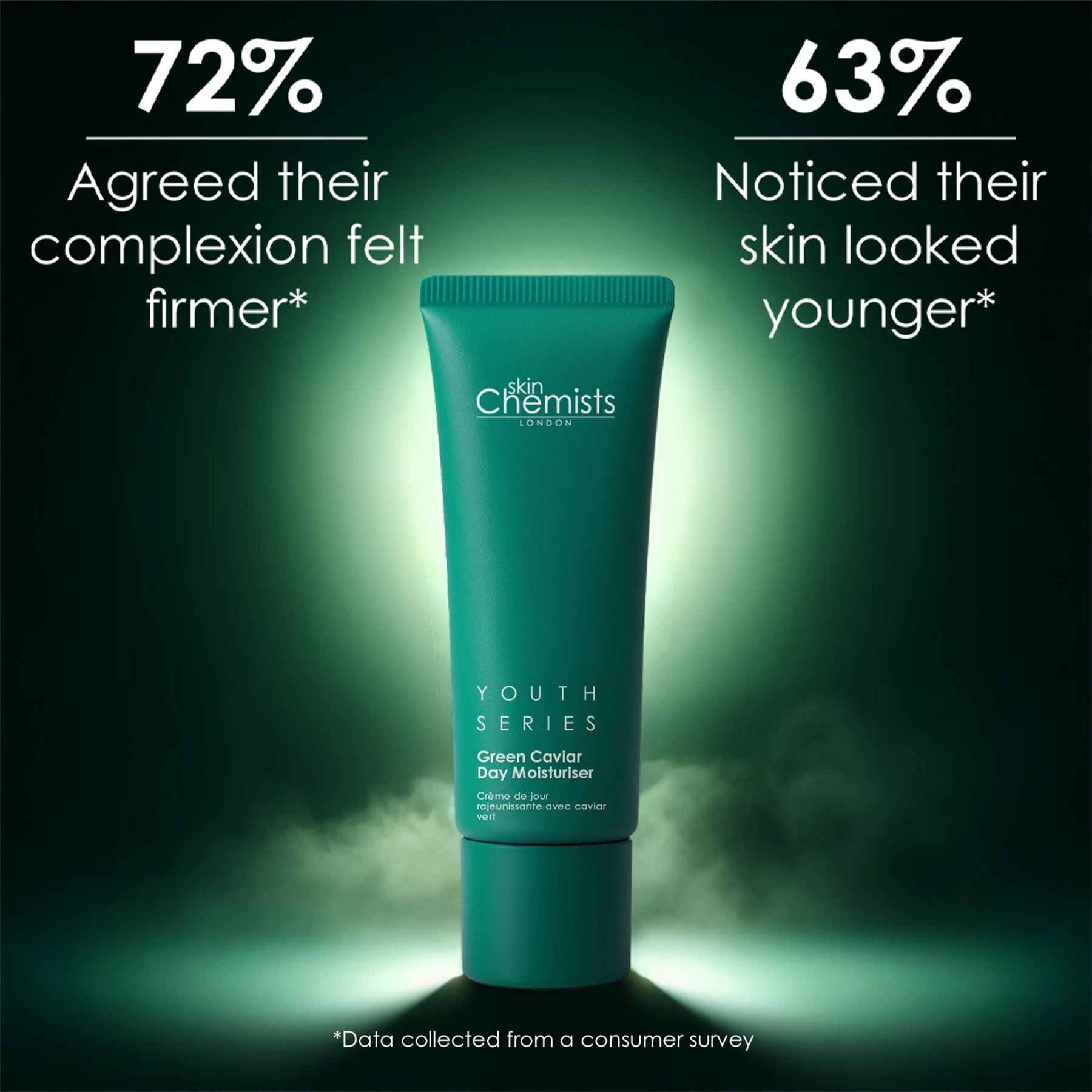 Green Caviar Day Moisturiser 30ml