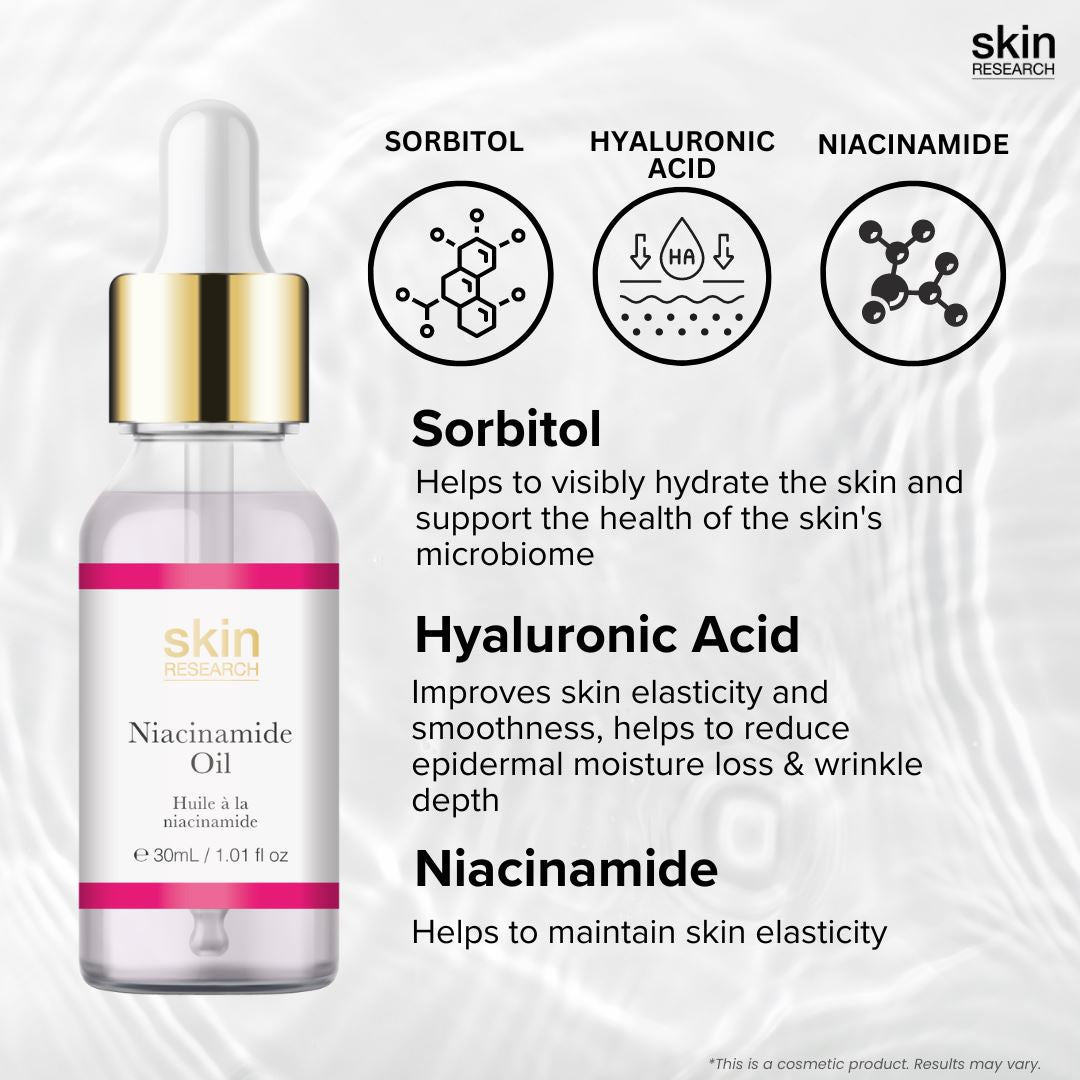 Skin Research Anti-Ageing Vitamin D Eye Cream 15ml + Ceramide Serum 60ml + Niacinamide Oil 30ml
