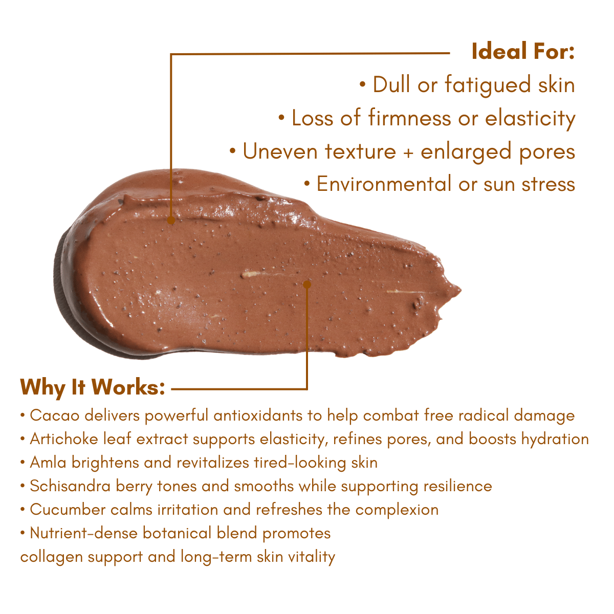 Artichoke Cacao Mask