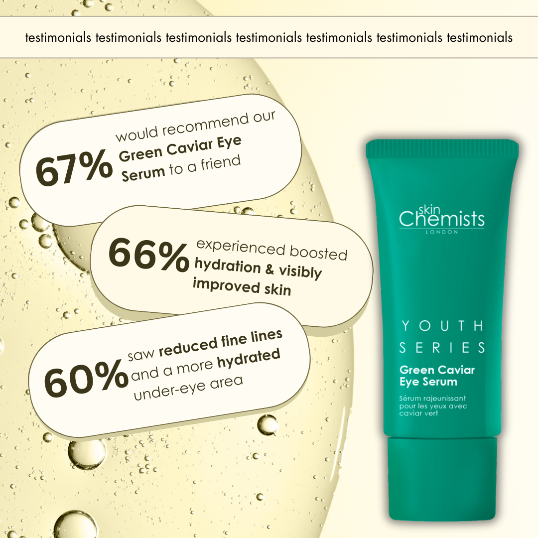 21-Day Personalised Free Trial → Radiance & Even Skin Tone - skinChemists