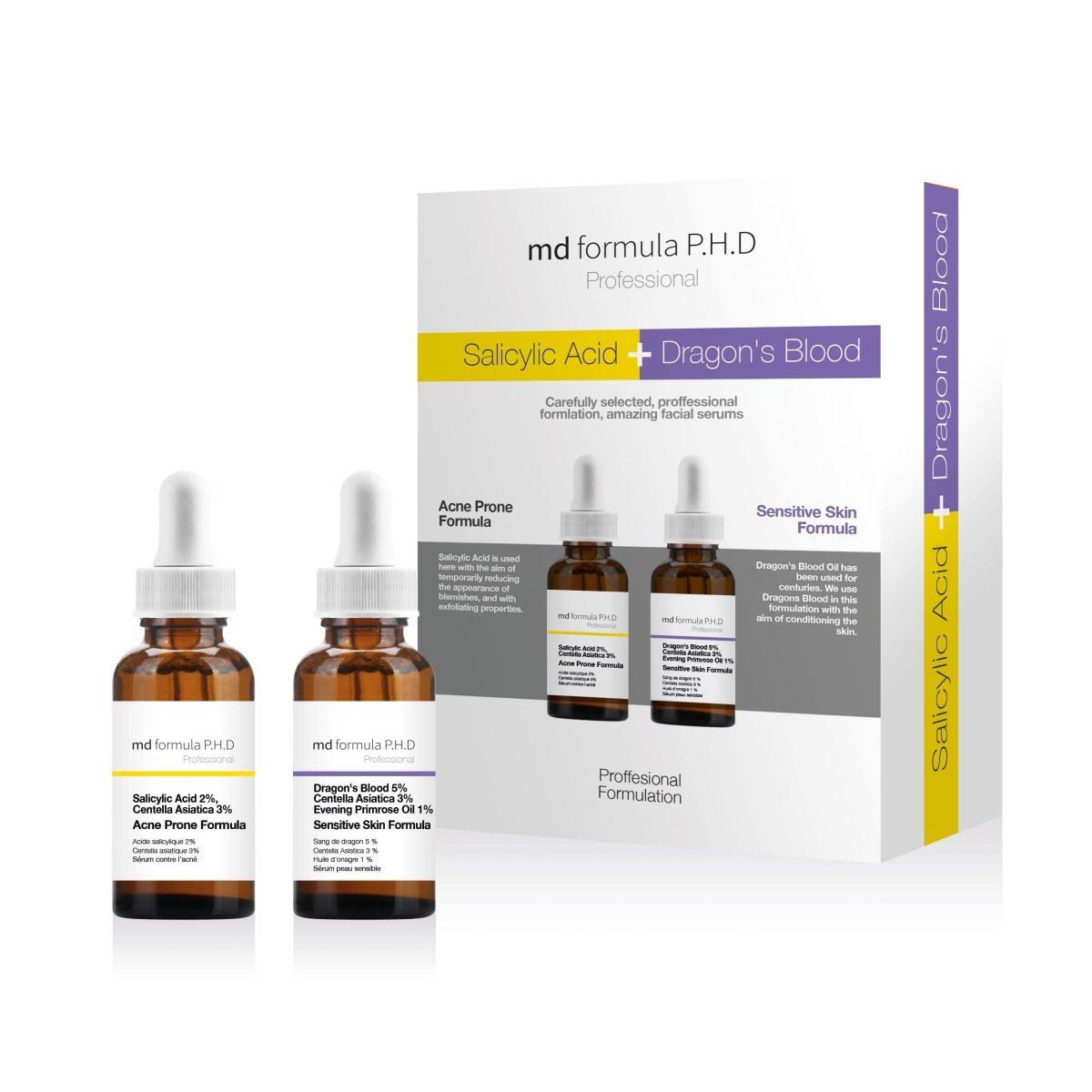 Sensitive & Acne Prone Serum Kit