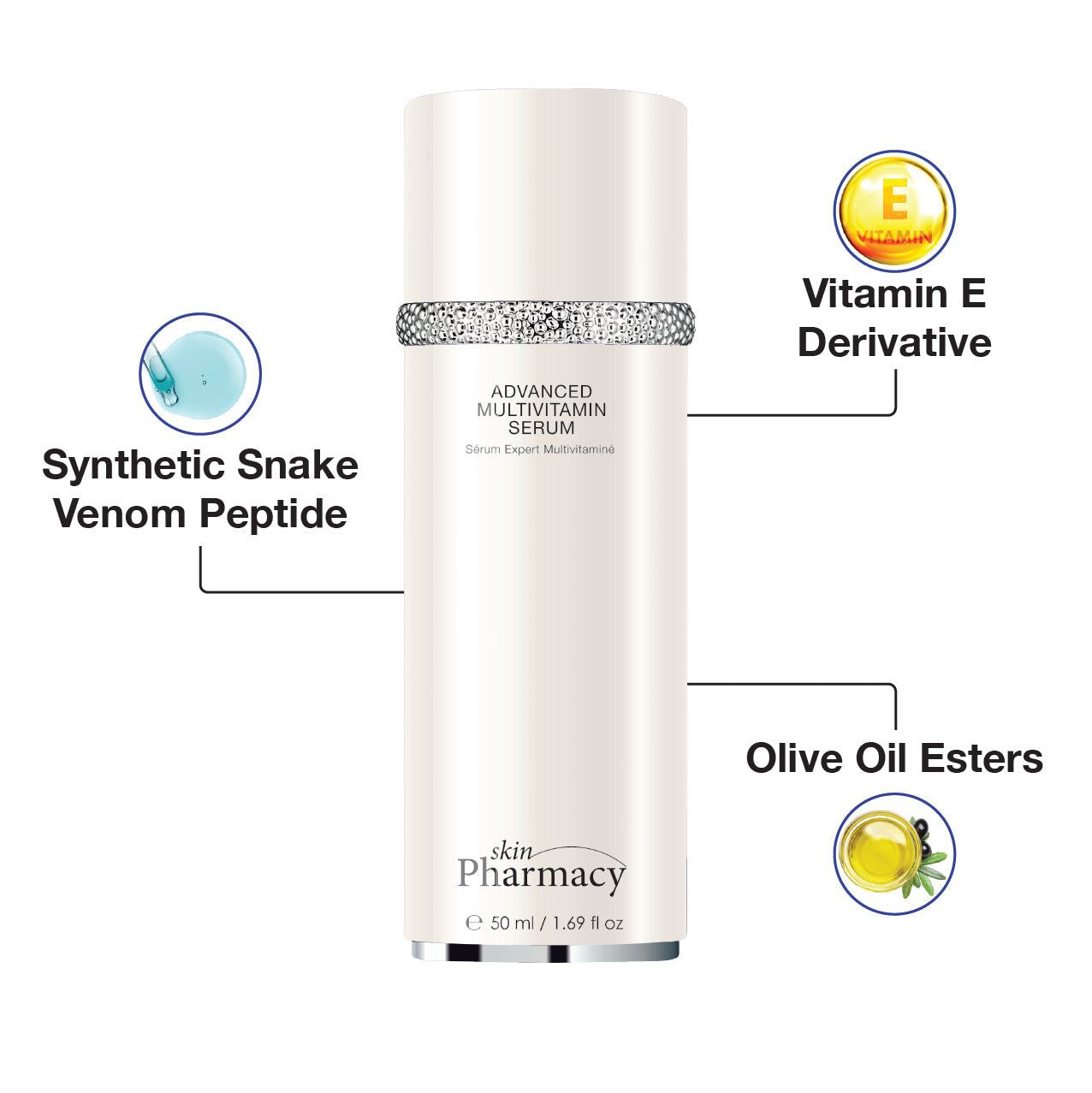 skinPharmacy Complete Skin Revitalization Kit