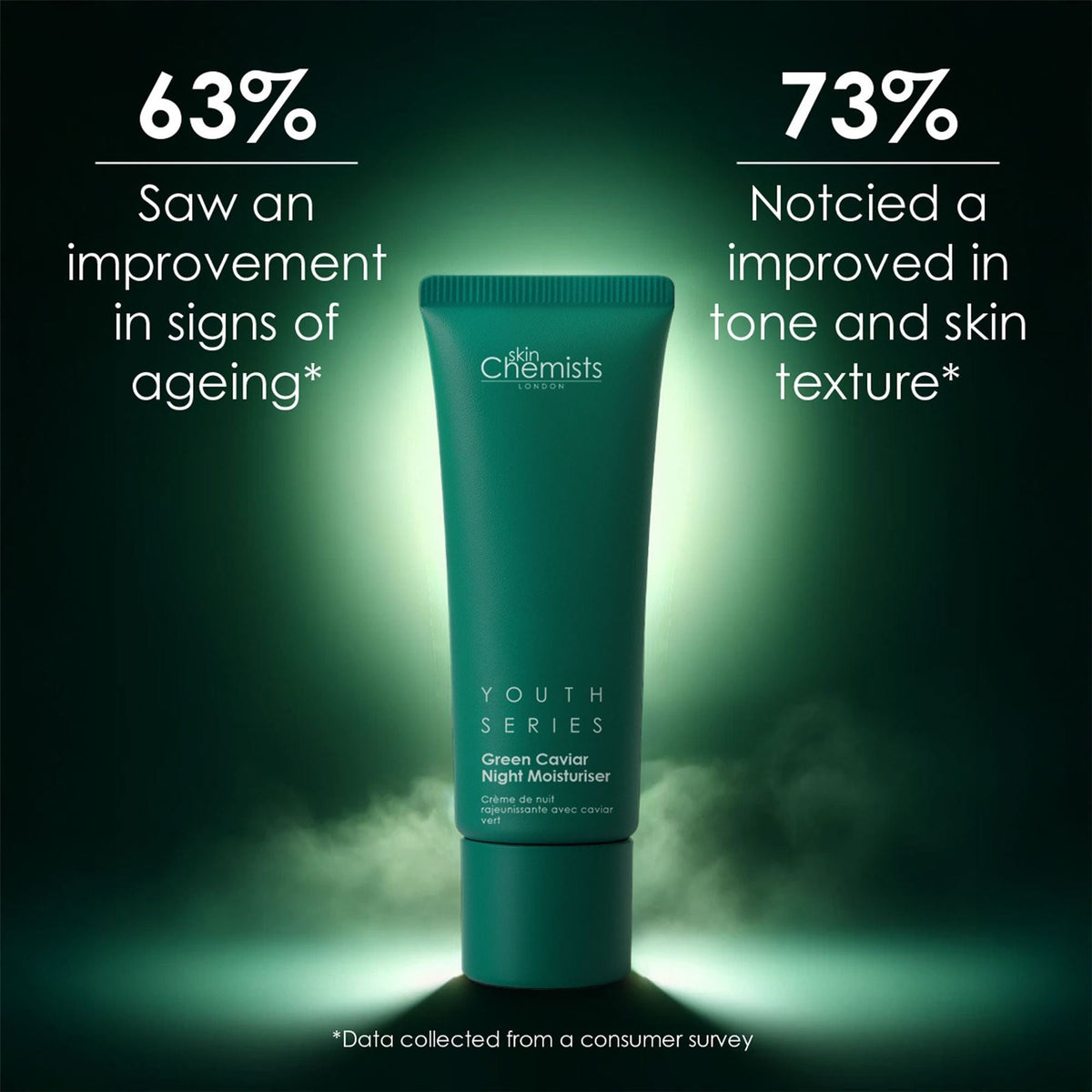 Green Caviar Night Moisturiser 50ml - skinChemists