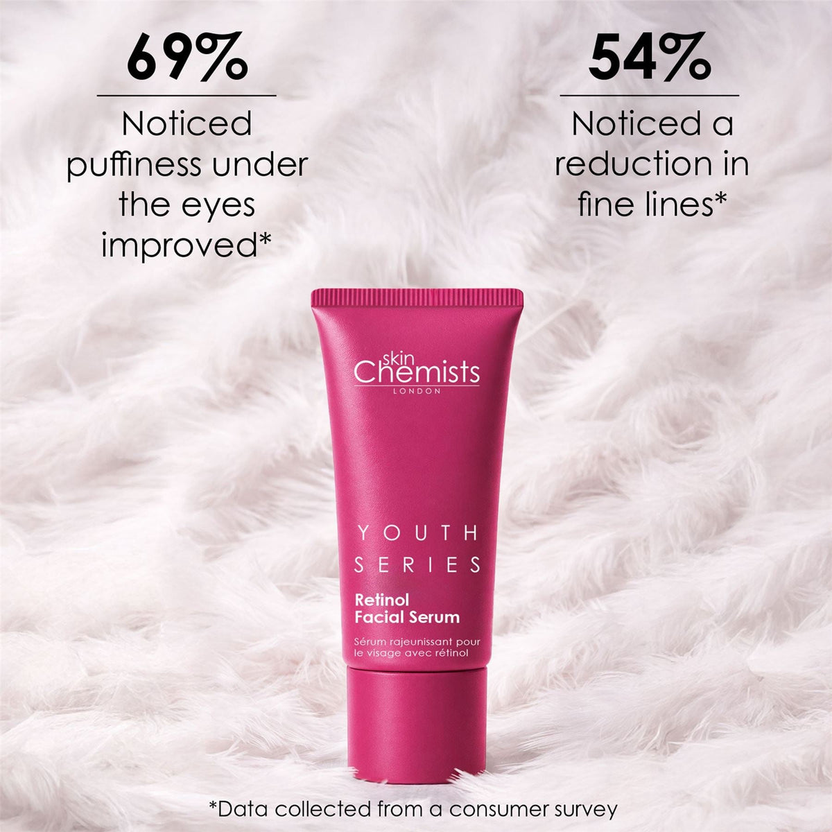 Retinol & Bakuchiol Facial Serum 30ml - skinChemists