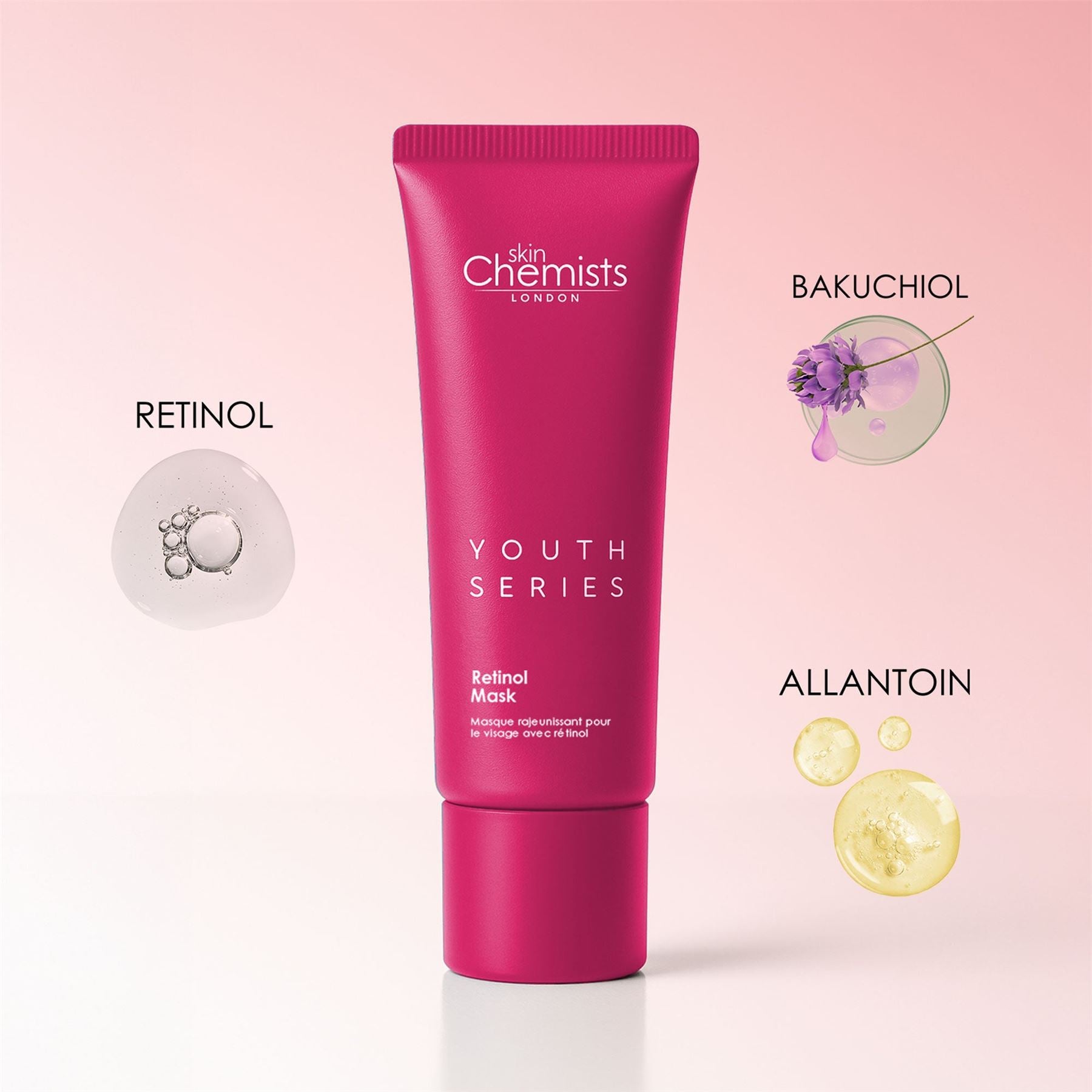 Retinol Mask 50ml