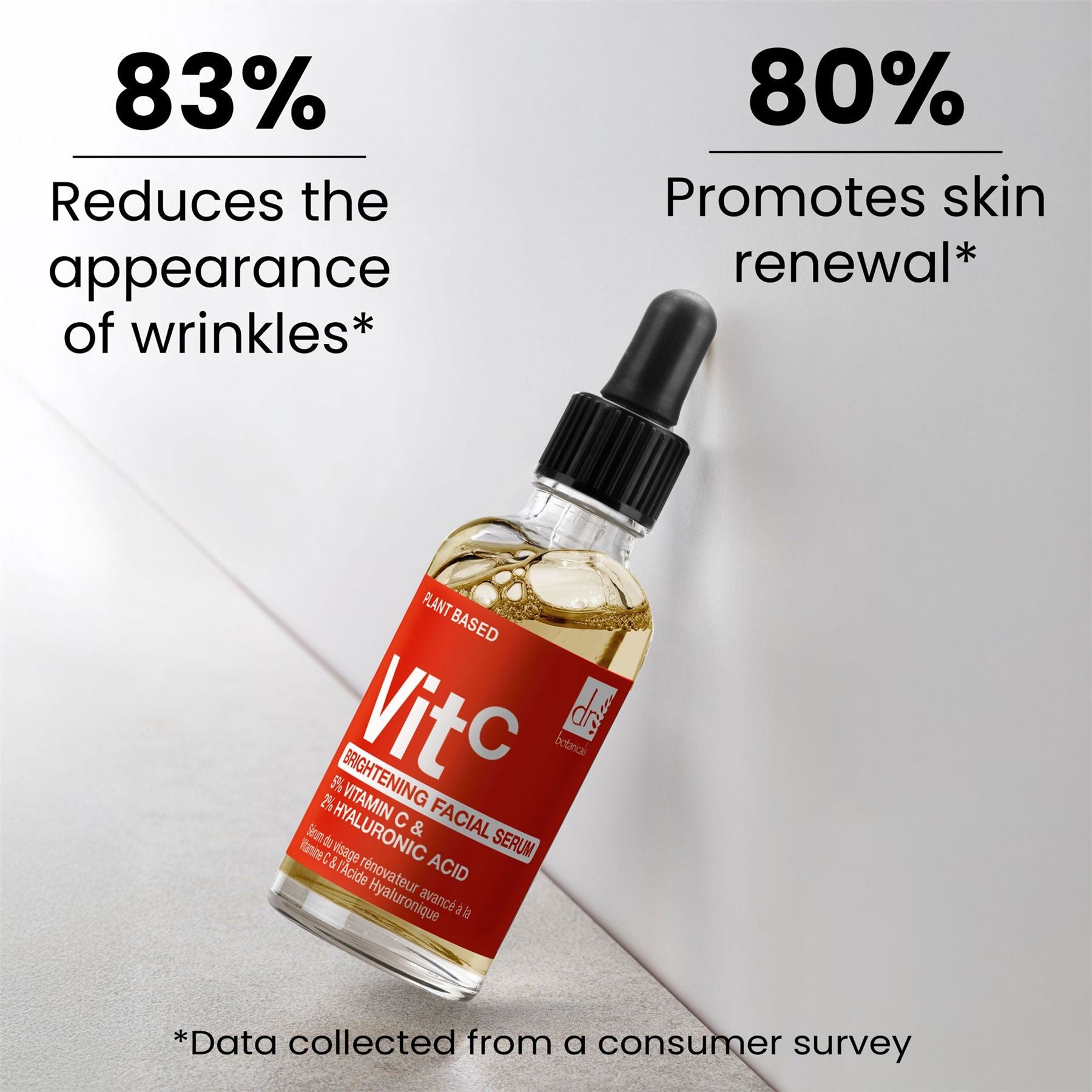 Brightening Facial Serum with 5% Vitamin C & 2% Hyaluronic Acid – 30ml