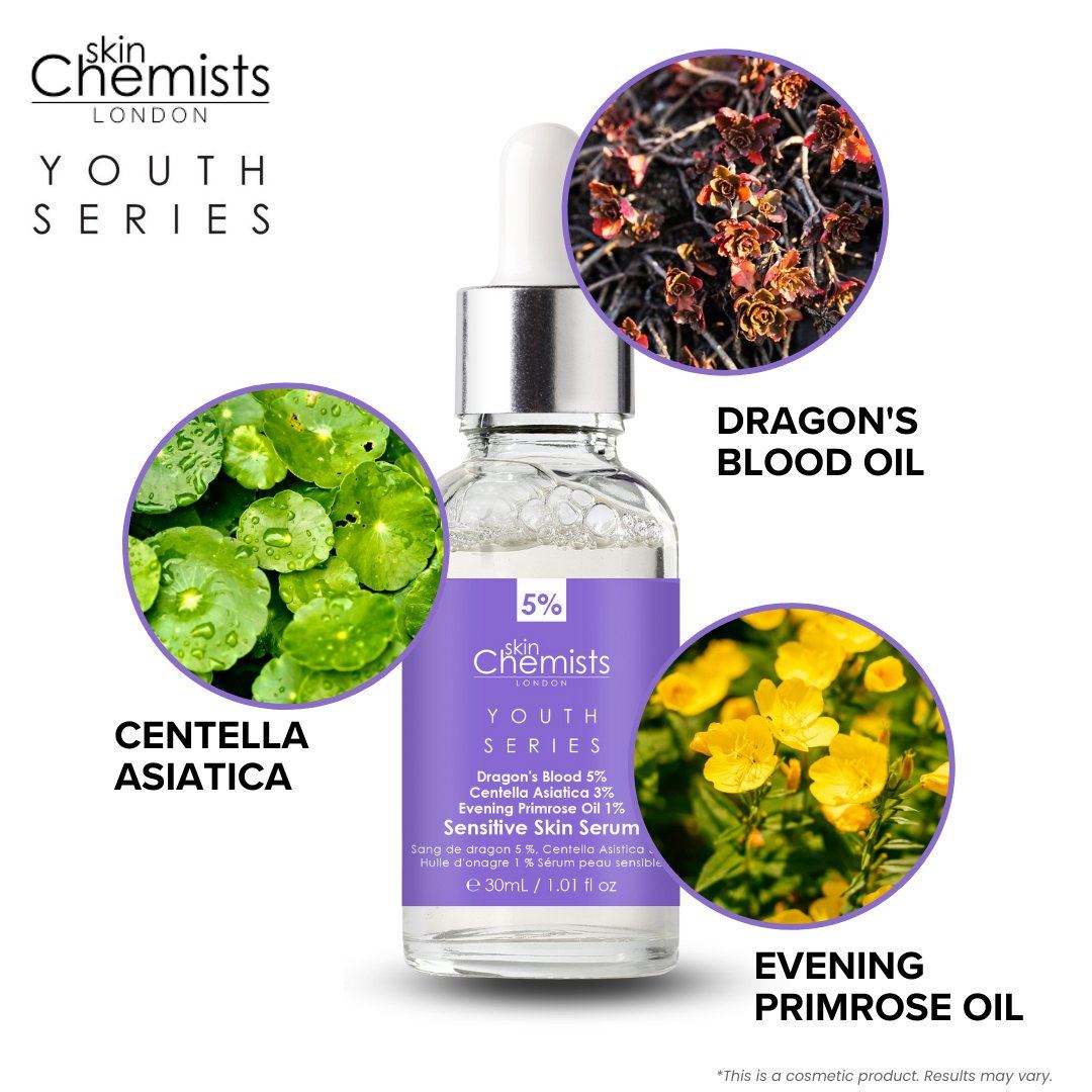 Sensitive Skin Facial Serum with 5% Dragon's Blood, 3% Centella Asiatica & 1% Evening Primrose Oil 30ml