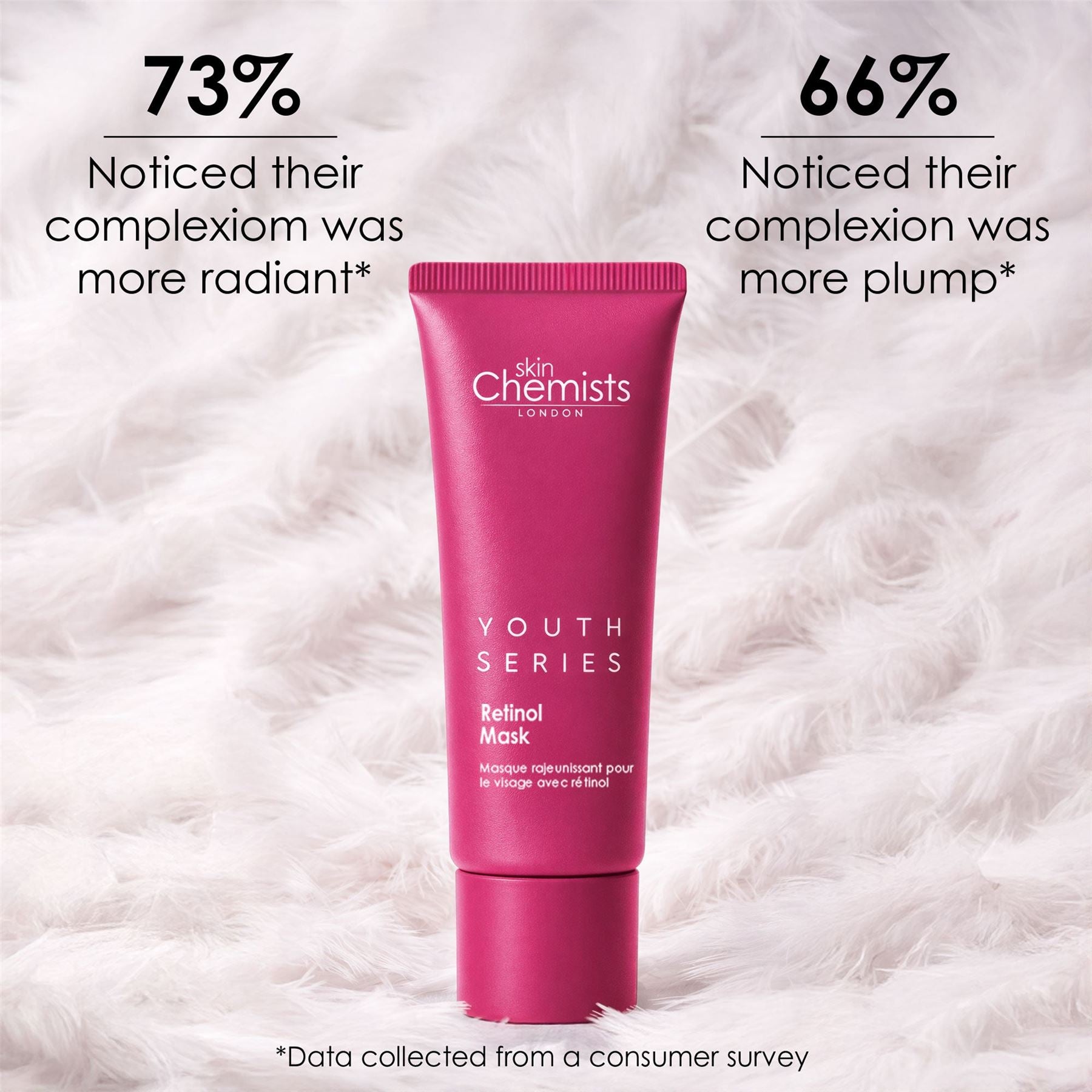 Retinol Mask 50ml