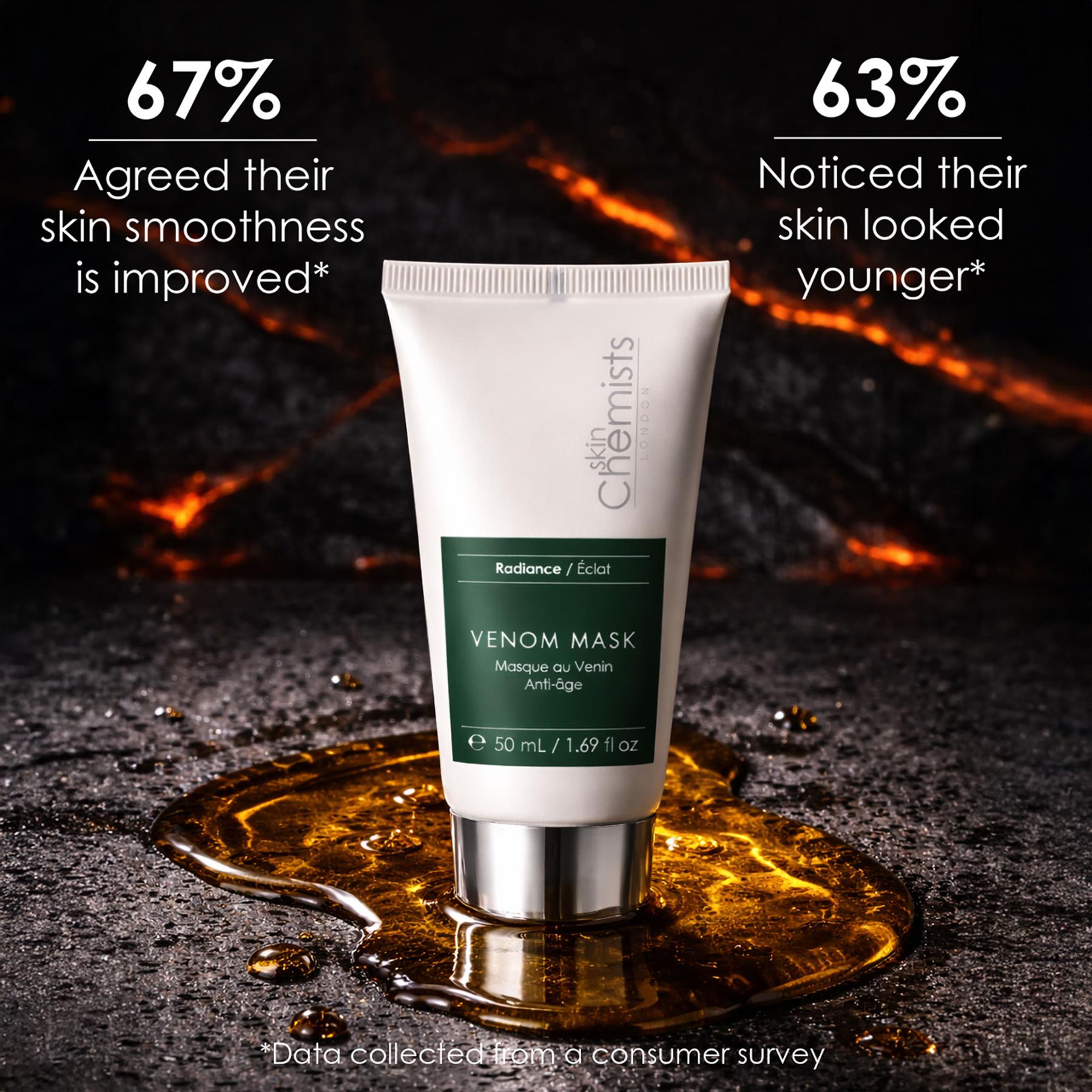 Wrinkle Killer Venom Mask 50ml