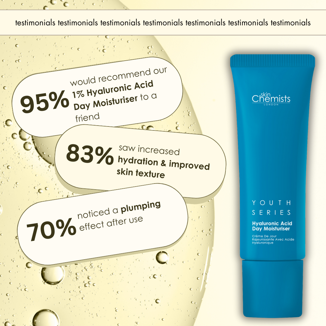 21-Day Personalised Free Trial → Hydration & Plumping - skinChemists