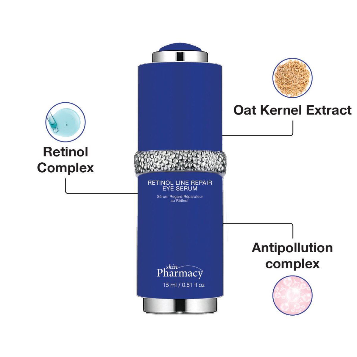 Retinol Line Repair Eye Serum 15ml