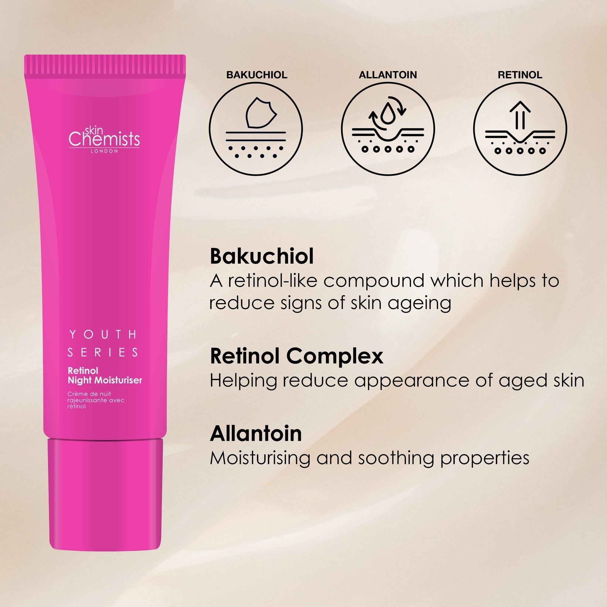 Retinol Moisturiser & Sooth Kit + Free Retinol Mask 50ml
