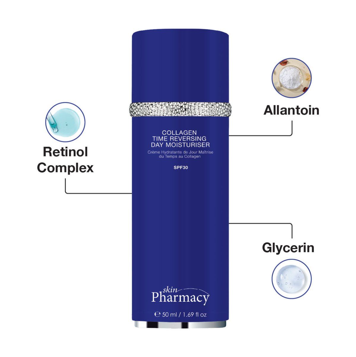 Skin Pharmacy Collagen SPF30 & Retinol Serum Routine