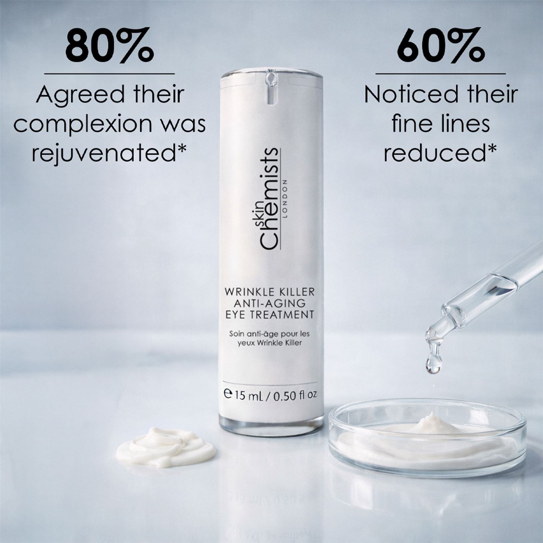 Anti-Ageing Eye Treatment 15ml