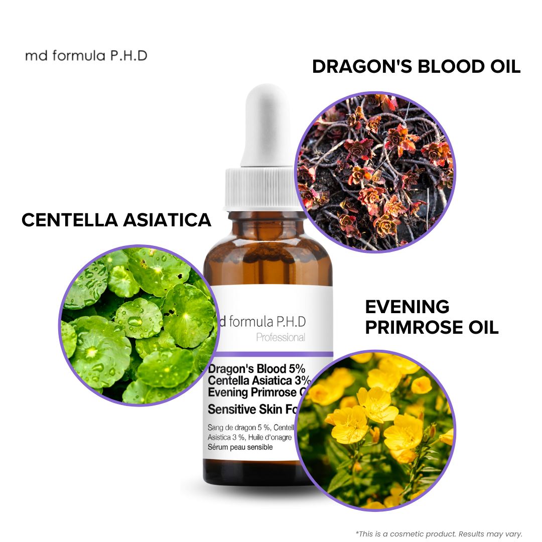 Sensitive Skin Serum Dragon's Blood 5%, Centella Asistica 3%, Evening Primrose Oil 1% 30ml