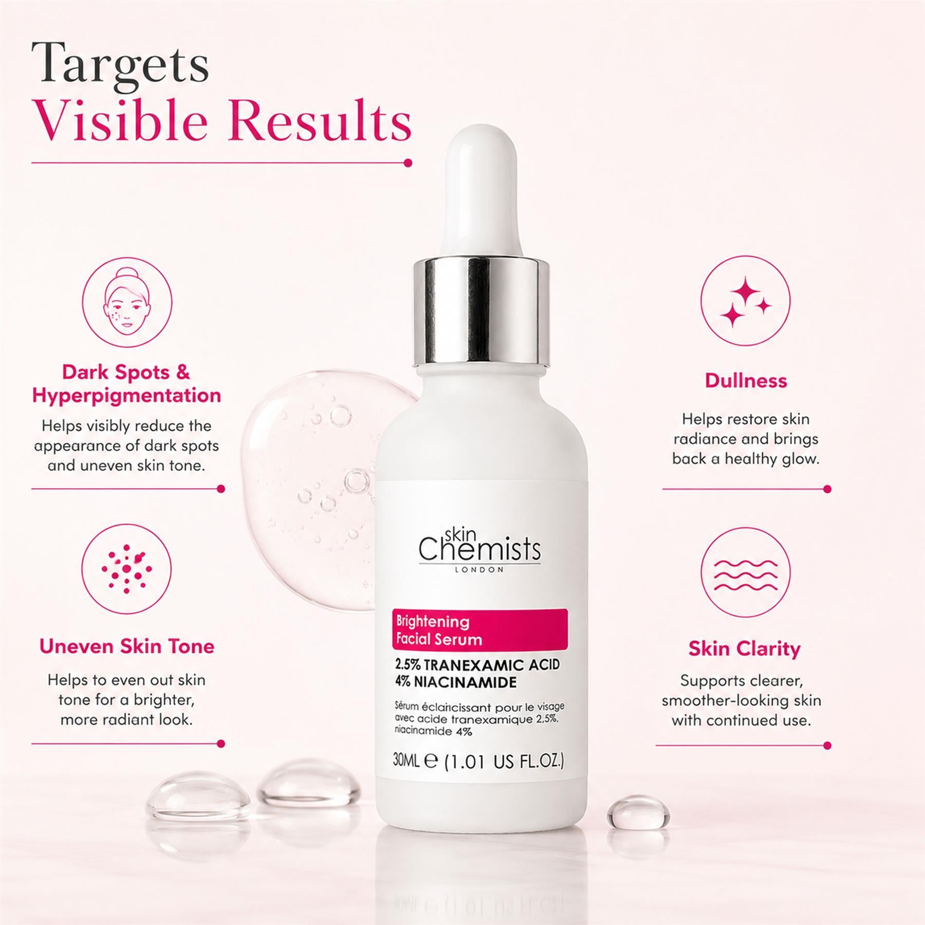 Brightening Tranexamic Acid 2.5%, Niacinamide 4% Facial Serum 30ml