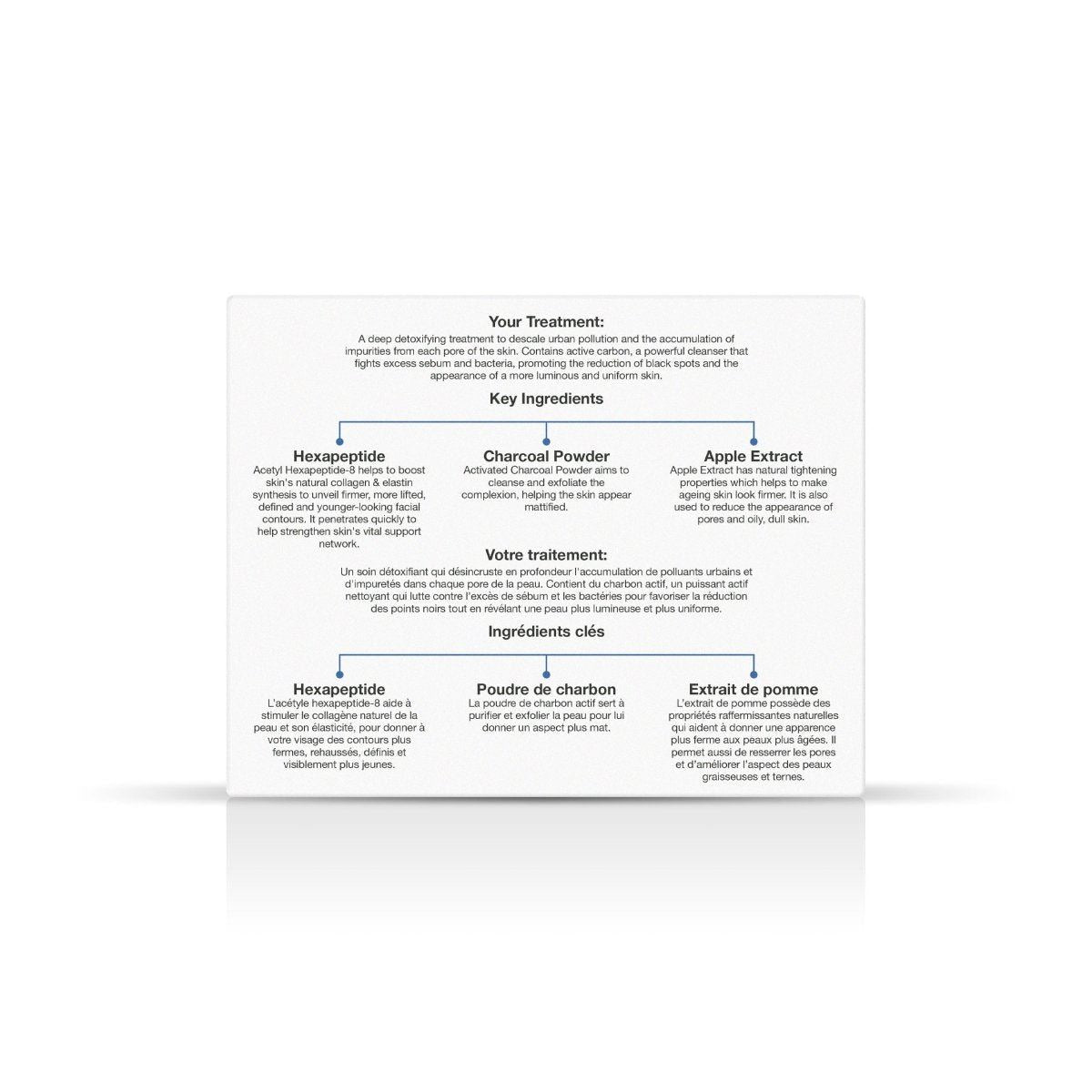 Intelligent Youth Peptide Mask 50ml