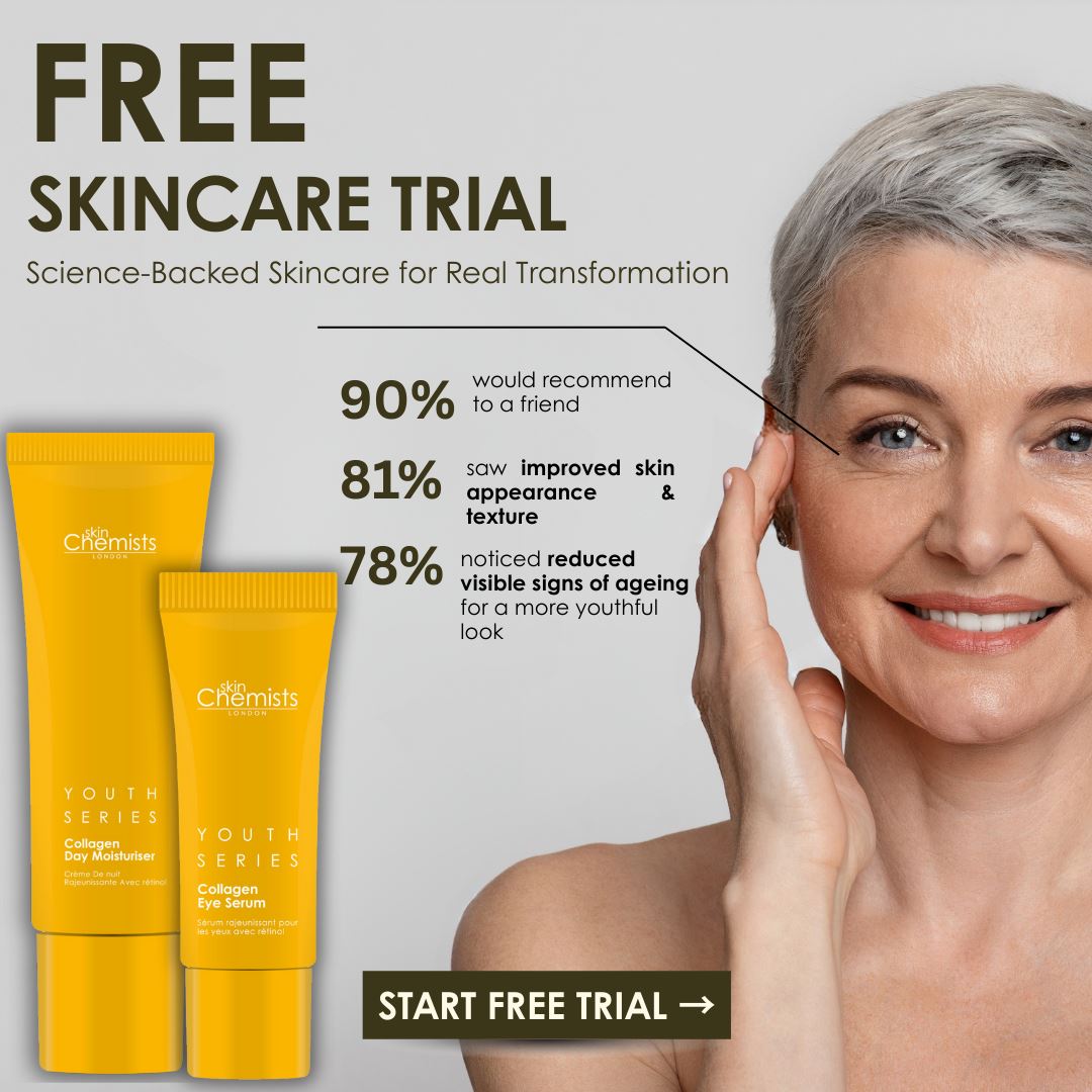 21-Day Personalised Free Trial → Firmness & Elasticity