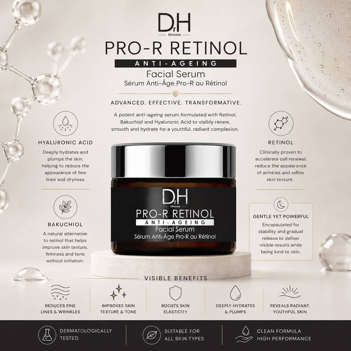 Dr H Pro-R Retinol Anti-Aging Serum 30ml
