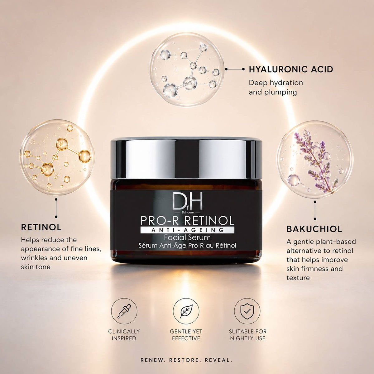 Dr H Pro-R Retinol Anti-Aging Serum 30ml