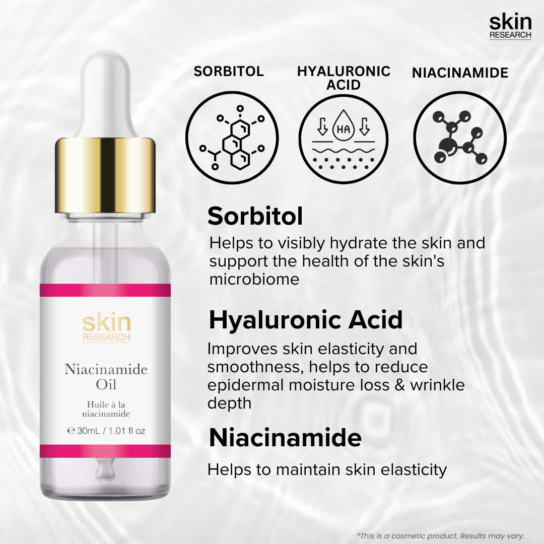 Skin Research Anti-Ageing Vitamin D Eye Cream 15ml + Ceramide Serum 60ml + Niacinamide Oil 30ml - skinChemists