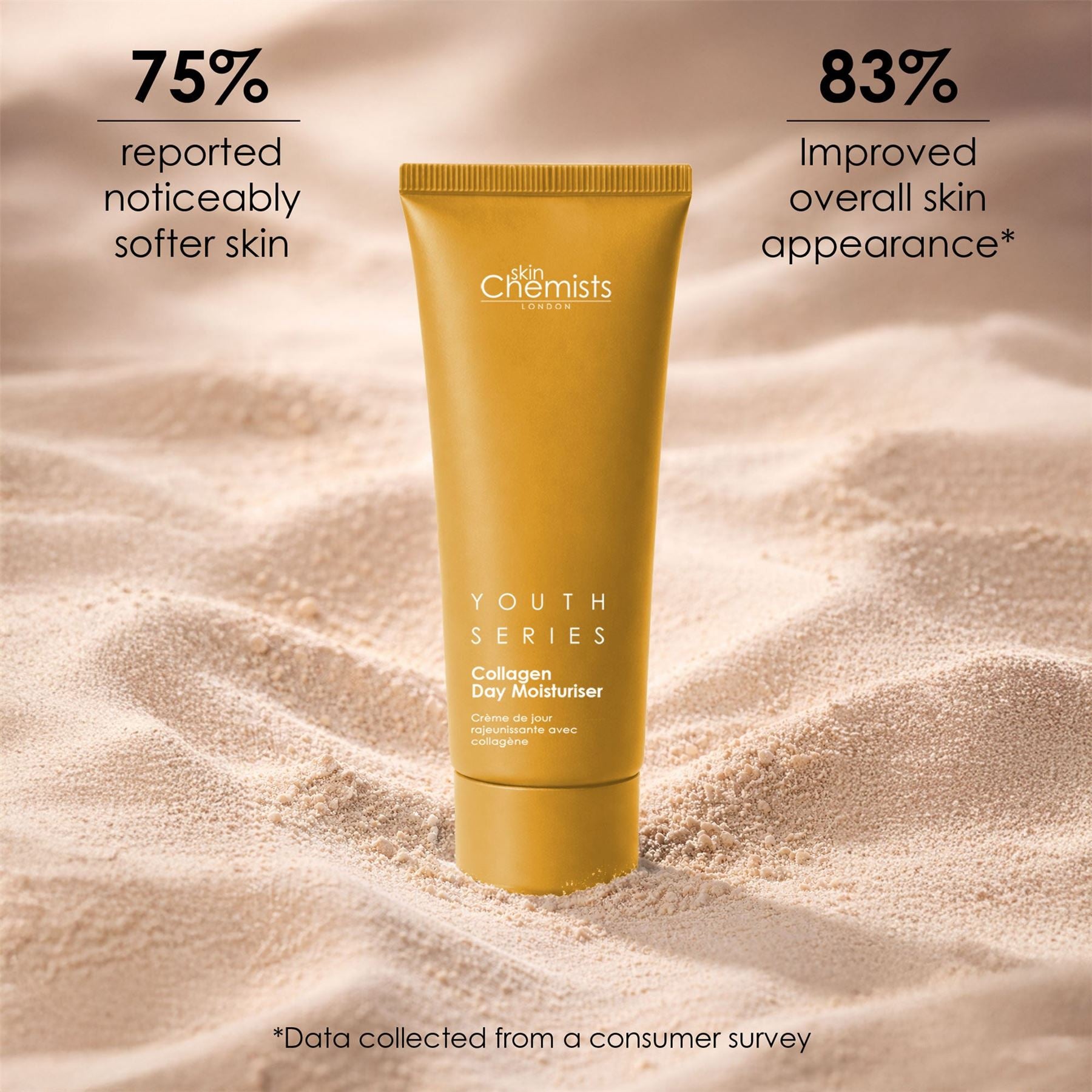 1% Collagen Day Moisturiser 50ml (Vegan)