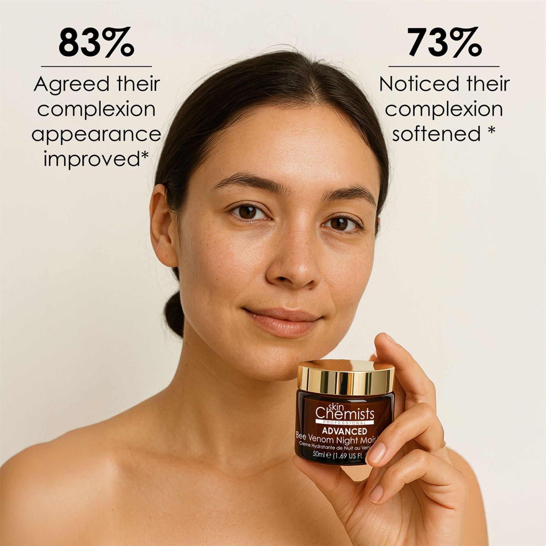 SC Pro-5 Collagen Bee Venom Night Moisturiser 50ml