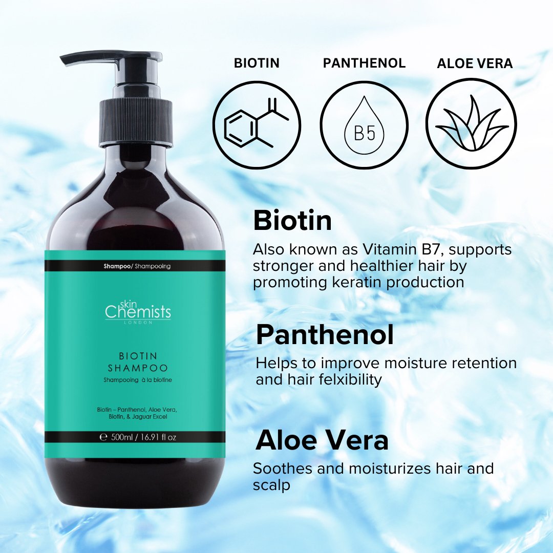 Biotin Hair Growth Shampoo 500ml - skinChemists
