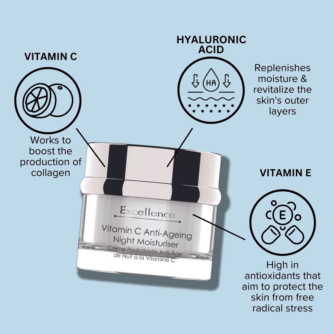 skinPharmacy Hydration Boost & Repair Set