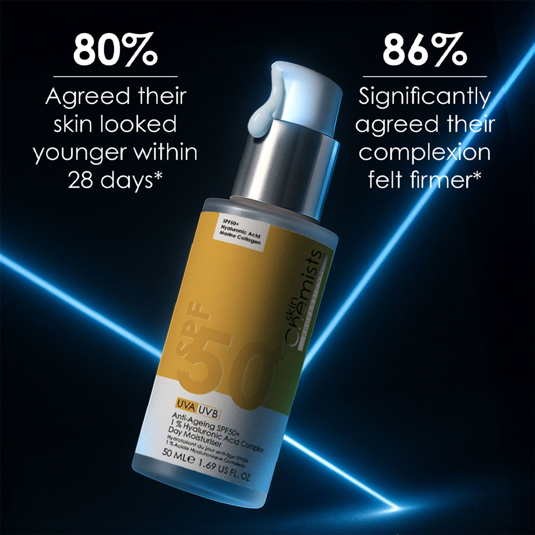 Anti-Ageing SPF50+ 1 % Hyaluronic Acid Complex Day Moisturiser