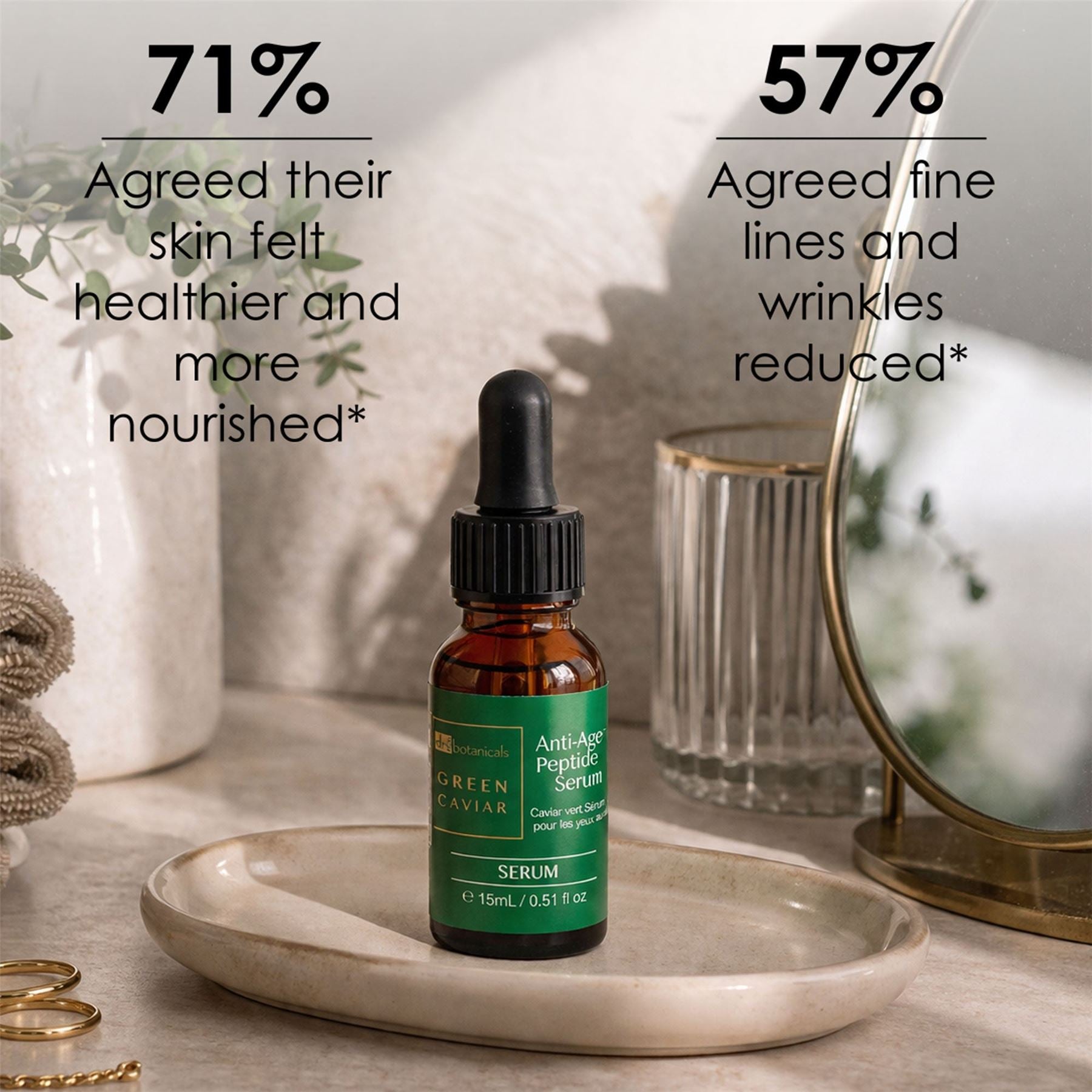 Dr Botanicals Green Caviar Anti-Ageing Peptide Eye Serum 15ml Twin Value Savings Pack
