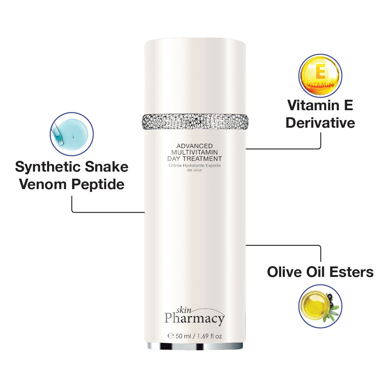 skinPharmacy Moisture Infusion Skin Care Kit