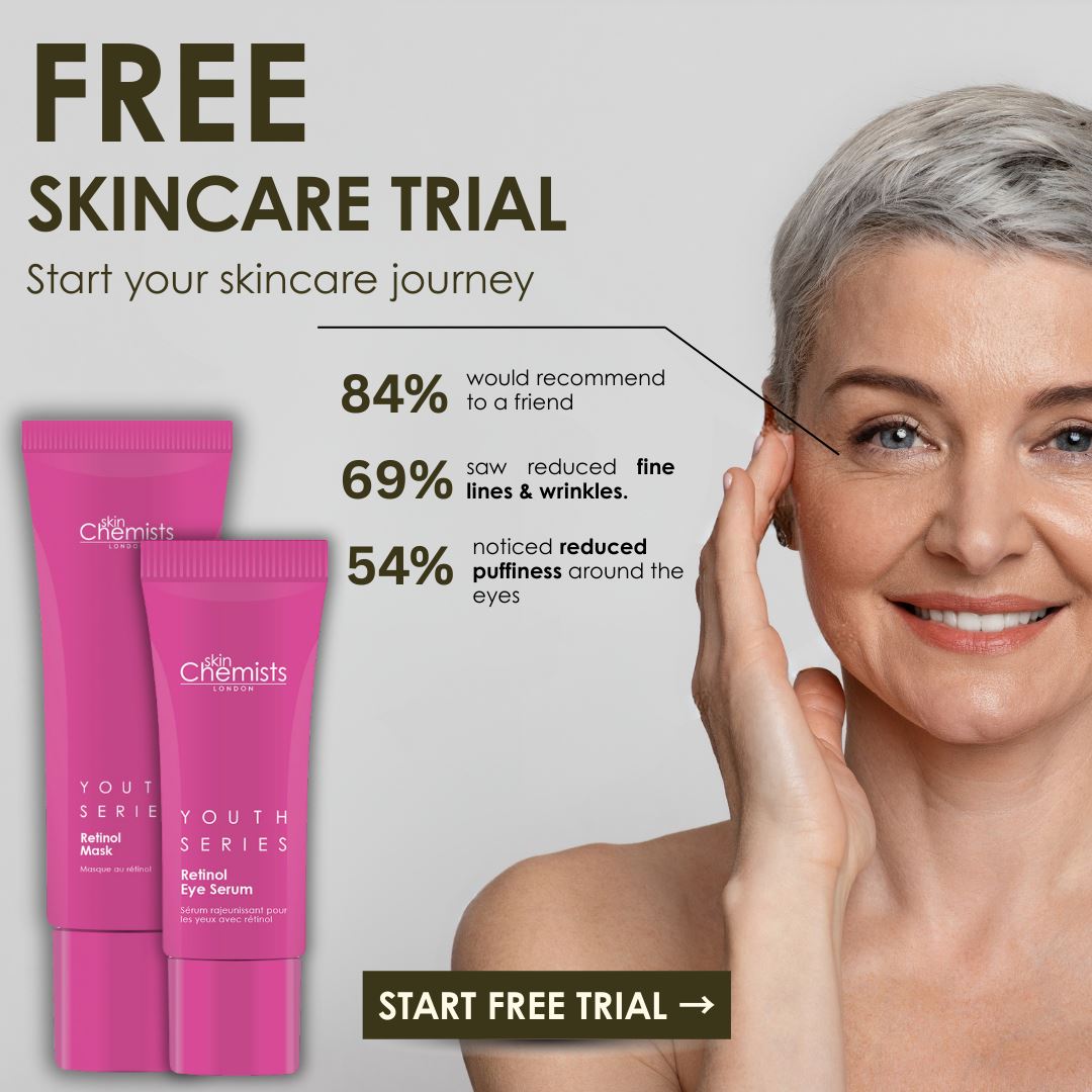 21-Day Personalised Free Trial → Anti-Ageing