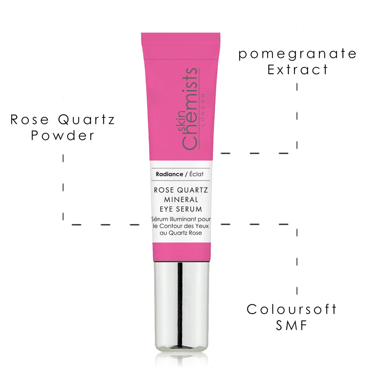 skinChemists Rose Quartz Mineral Eye Serum 15ml Twin Value Savings Pack