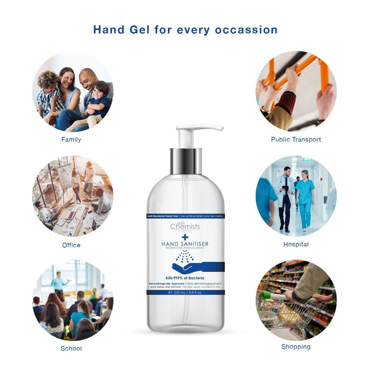 Hand Sanitiser 250ml Made In EU - skinChemists