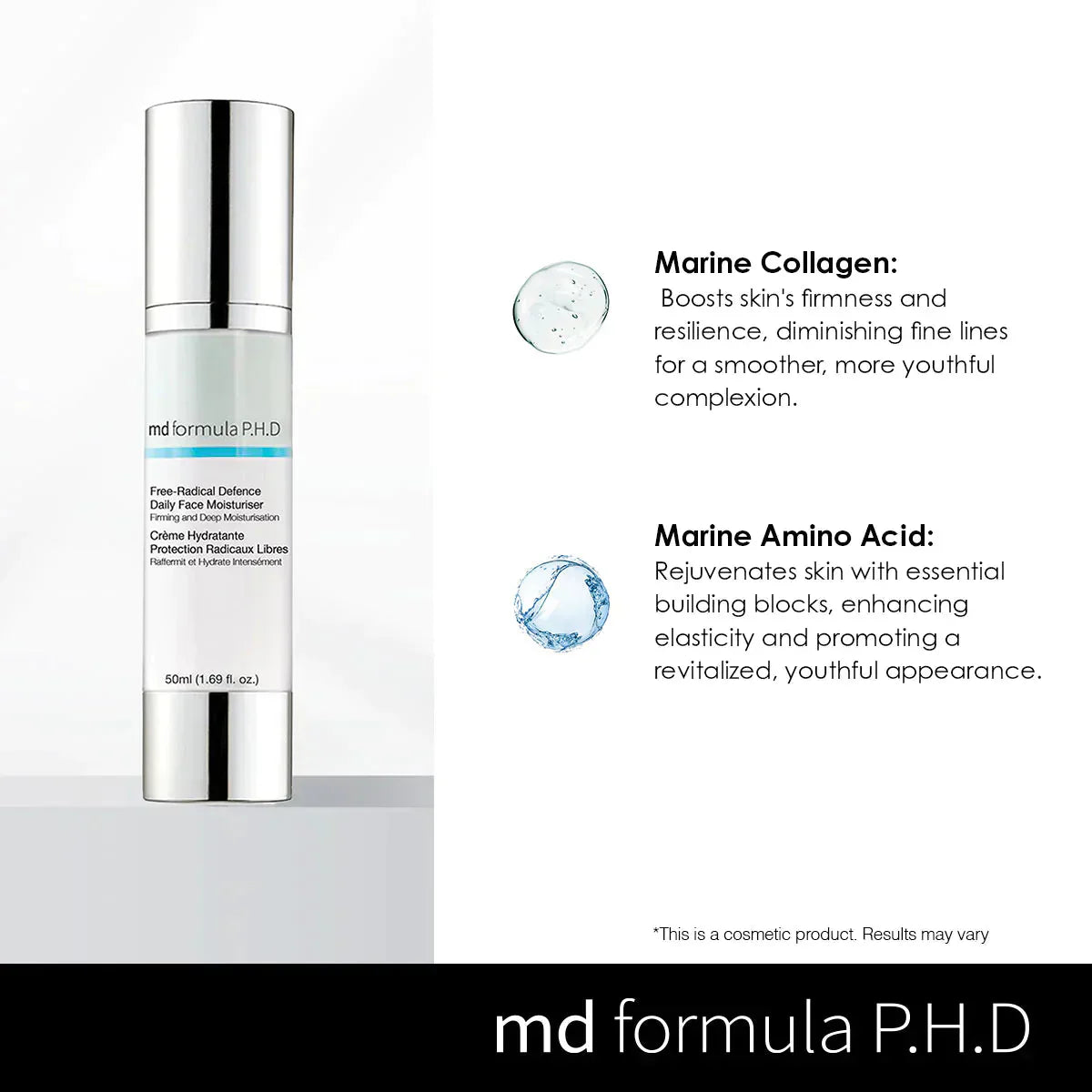 MD Formula Free Radical Defence Daily Moisturiser 50ml Twin Value Savings Pack