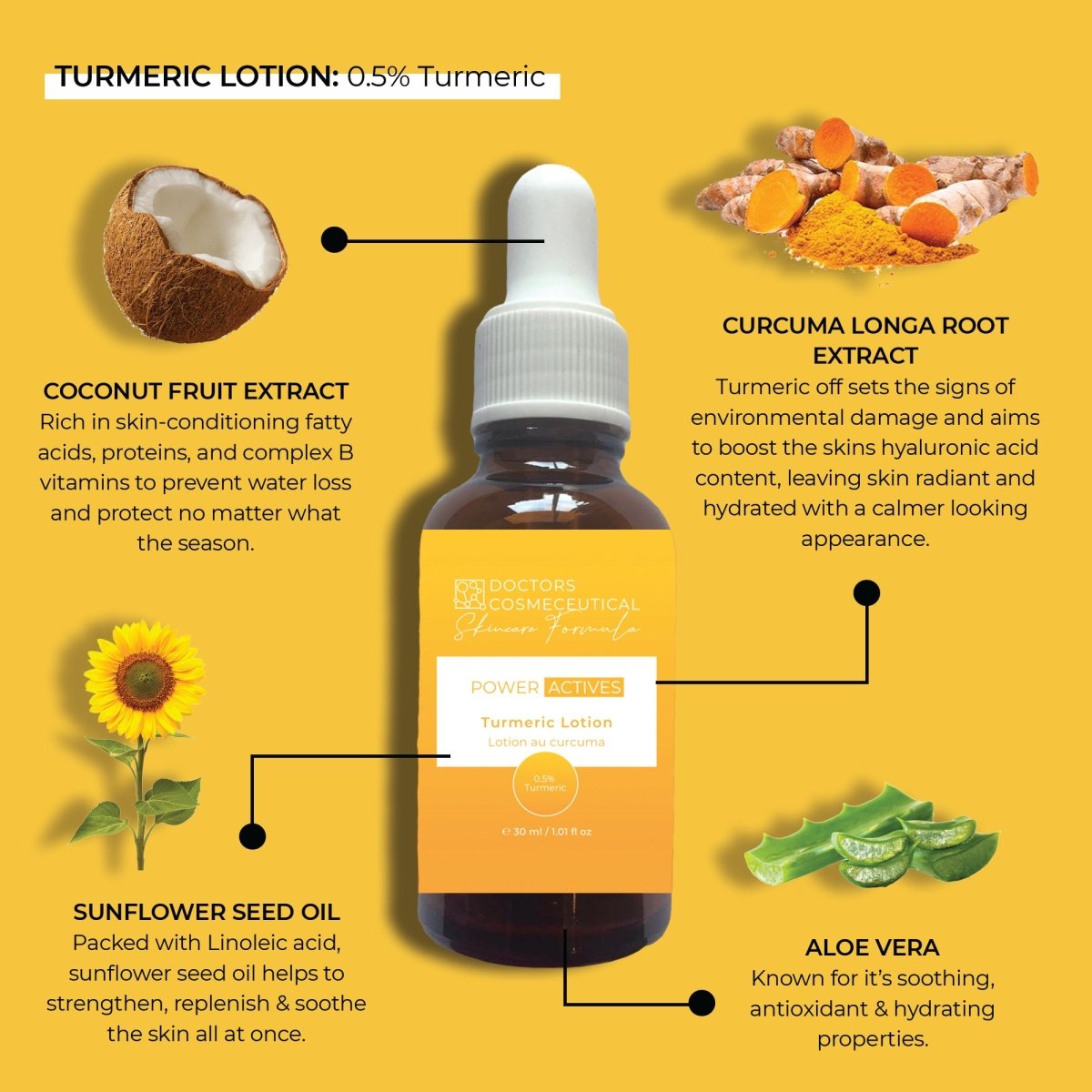 Turmeric Lotion 30ml - skinChemists